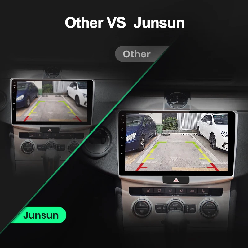 Car Rearview Camera AHD 720P Resolution Water Proof 140 ° Wide-Angle Reverse Backup Parking Camera for Junsun DVD Car Accessories