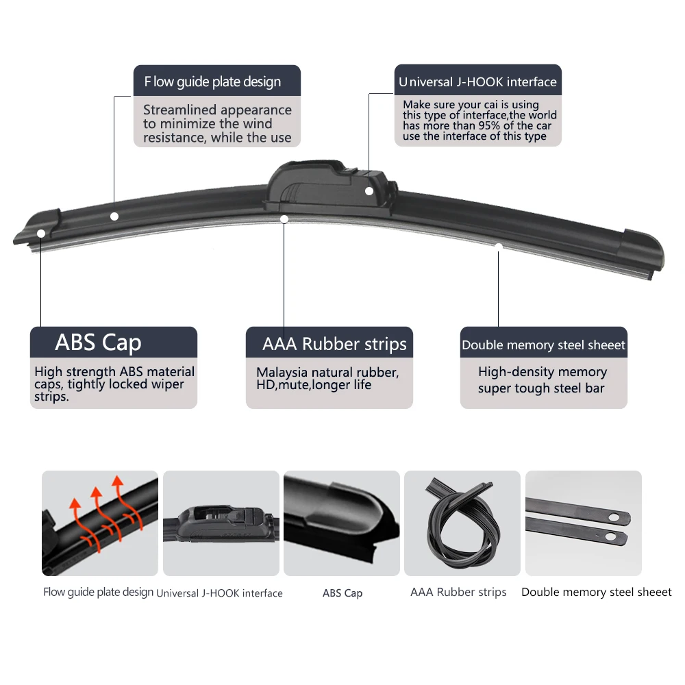 Car Windshield Wiper blades U type Universal Soft Rubber Frameless Bracketless car wipers 12\