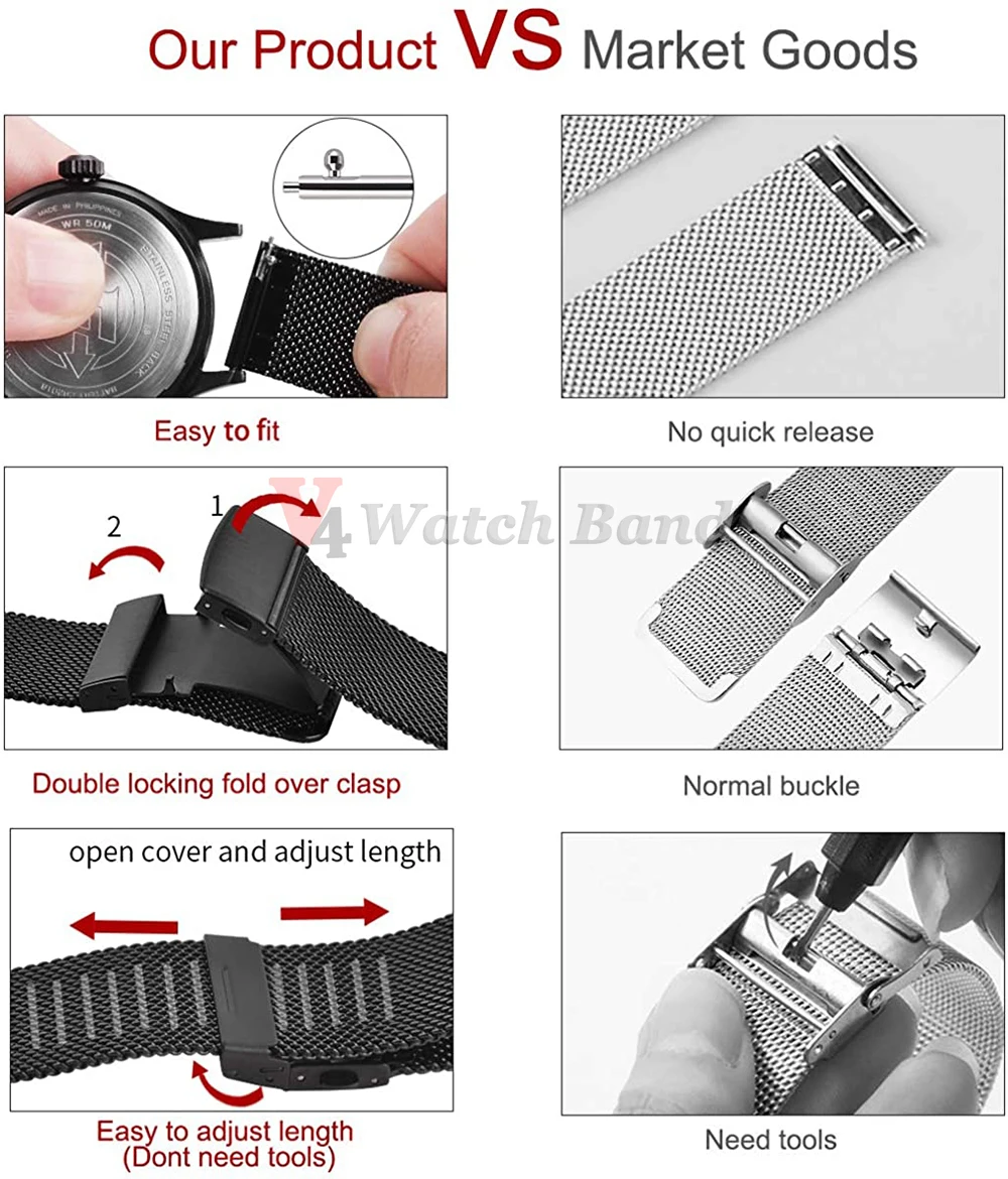1.0mm 0.6mm Mesh Milanese Watch Band for IWC for Rolex for Omega 20mm 22mm 18mm Stainless Steel Wristband for Seiko Bracelet image 6