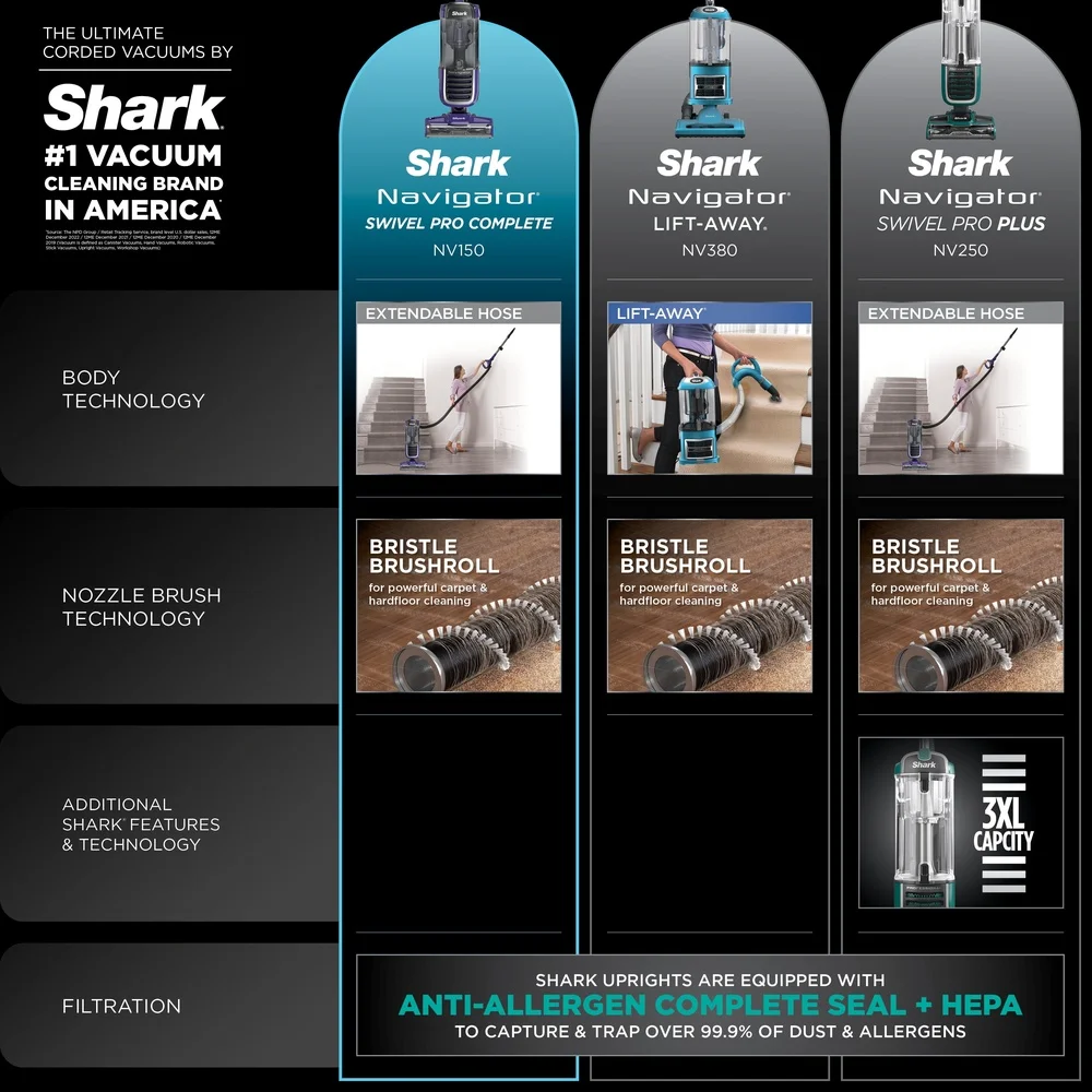 Мощный вертикальный пылесос с HEPA-фильтром, антиаллергенное уплотнение, выдвижной шланг, инструмент для обивки, щелевой инструмент, поворотное рулевое управление