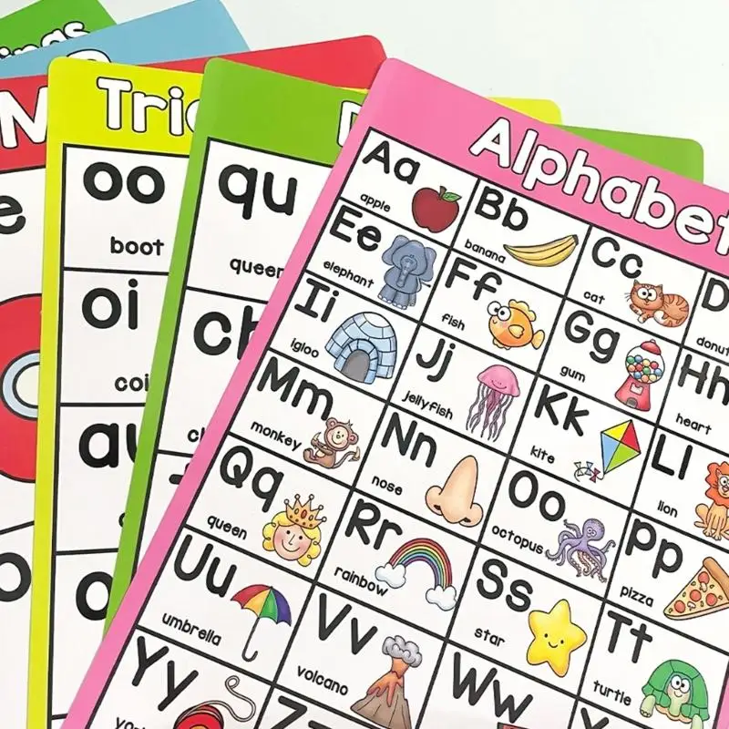 10shets Phonics Basic Poster vocali vocali morbidi Sound Baseing Mescooni per bambini