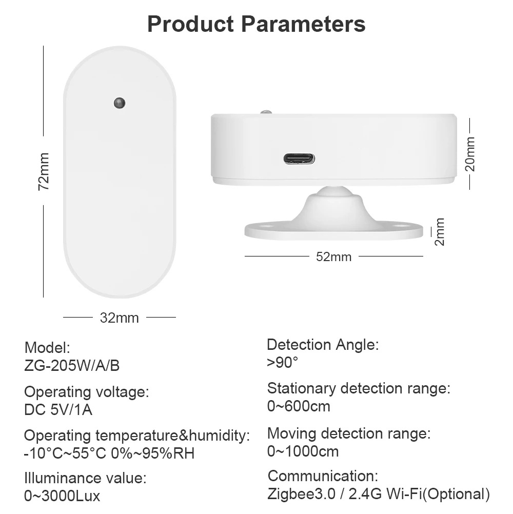 Tuya Zigbee Human Presence Sensor 5.8G 24G Motion Sensor mmWave Radar Presence Detector Smart Home Works With Smart Life 2mqtt