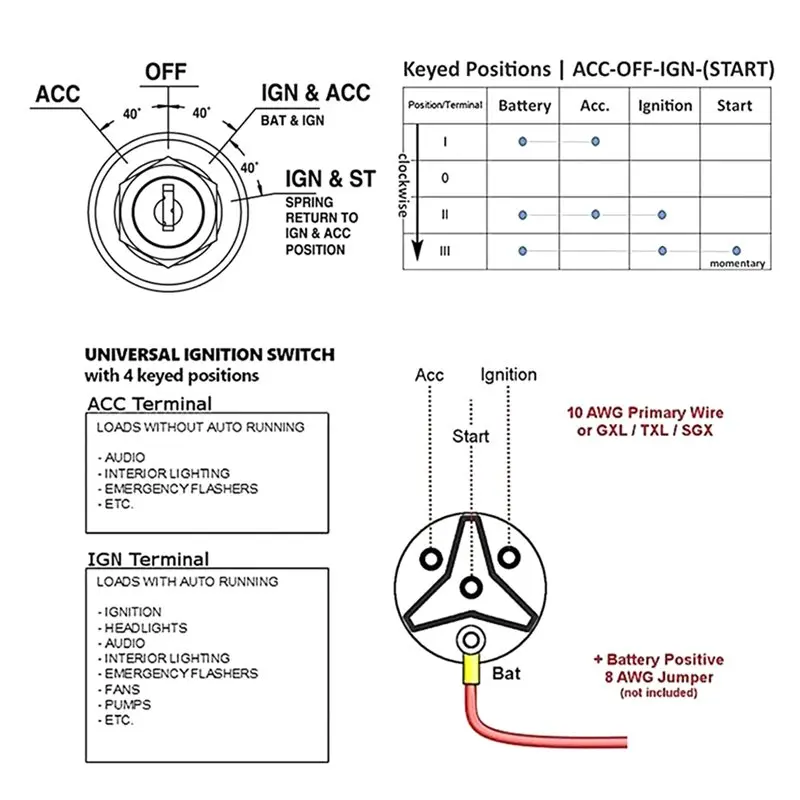 Must Have Universal 12V Auto Ignition Starter Switch 4 Position 2 Keys On Off For Car Boat For Tractor Tuning Truck Tool view 5