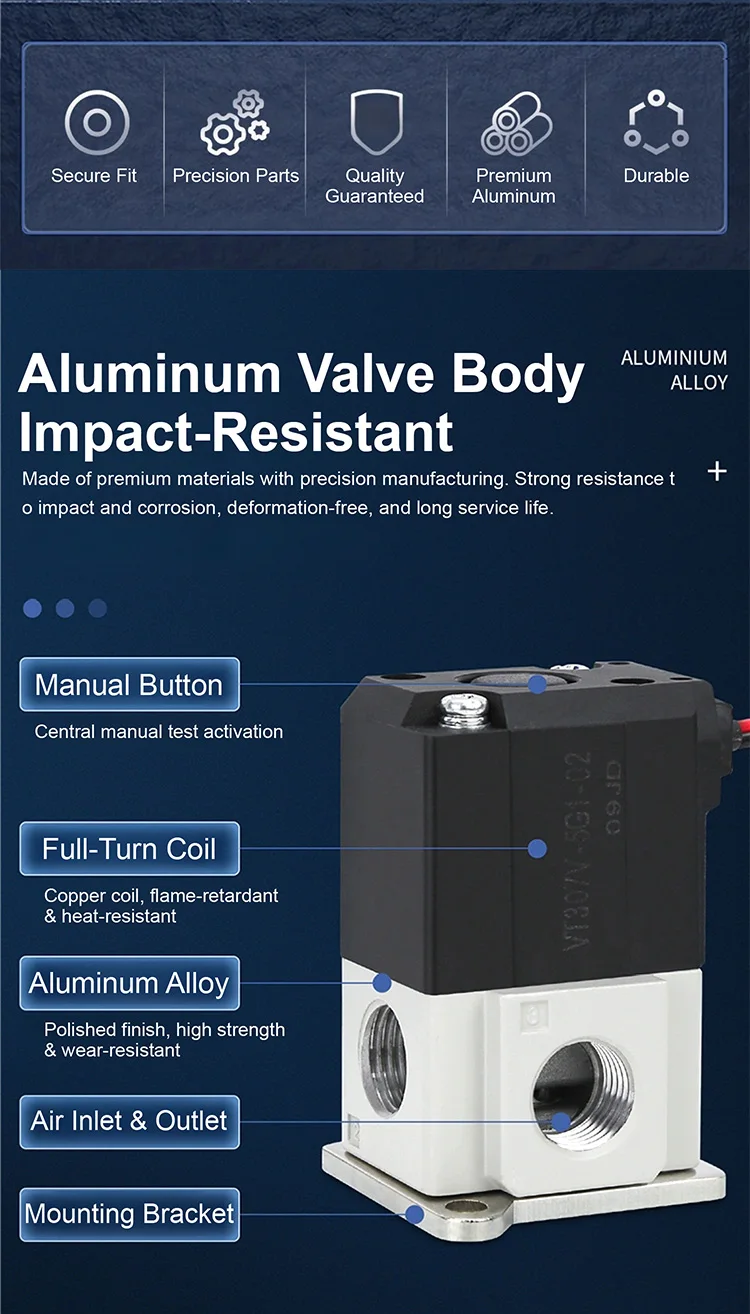 Detalhe 3 de Válvula solenoide VT307 High Frequency Solenoid Valve 3 Way 2 Position Vacuum Pneumatic Air Control Valve DC12V DC24V AC110V AC220V Pneumática
