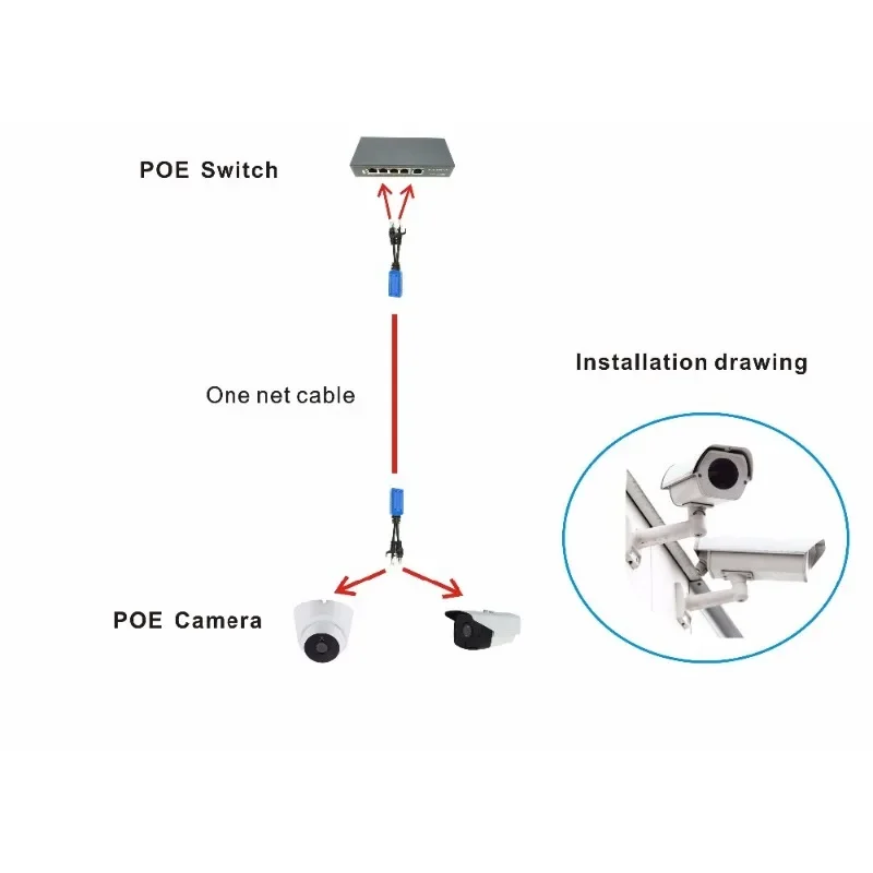 Кабель ESCAM, 1 пара, Стандарт RJ45, для двух камер с поддержкой POE