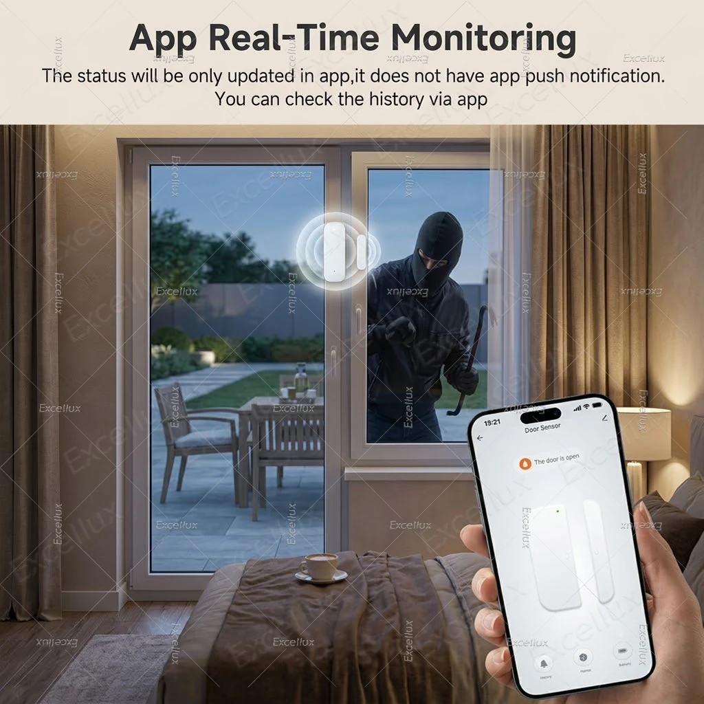 Tuya Zigbee 3.0 Kapı Sensörü P - Smart Home Yandex incelemesi ve fiyatı