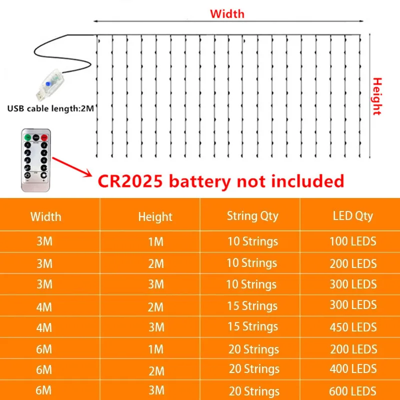 Guirnalda de luces LED con Control remoto, iluminación colgante con USB, para Navidad, boda, interior, dormitorio, decoración de fiesta y vacaciones, 2025