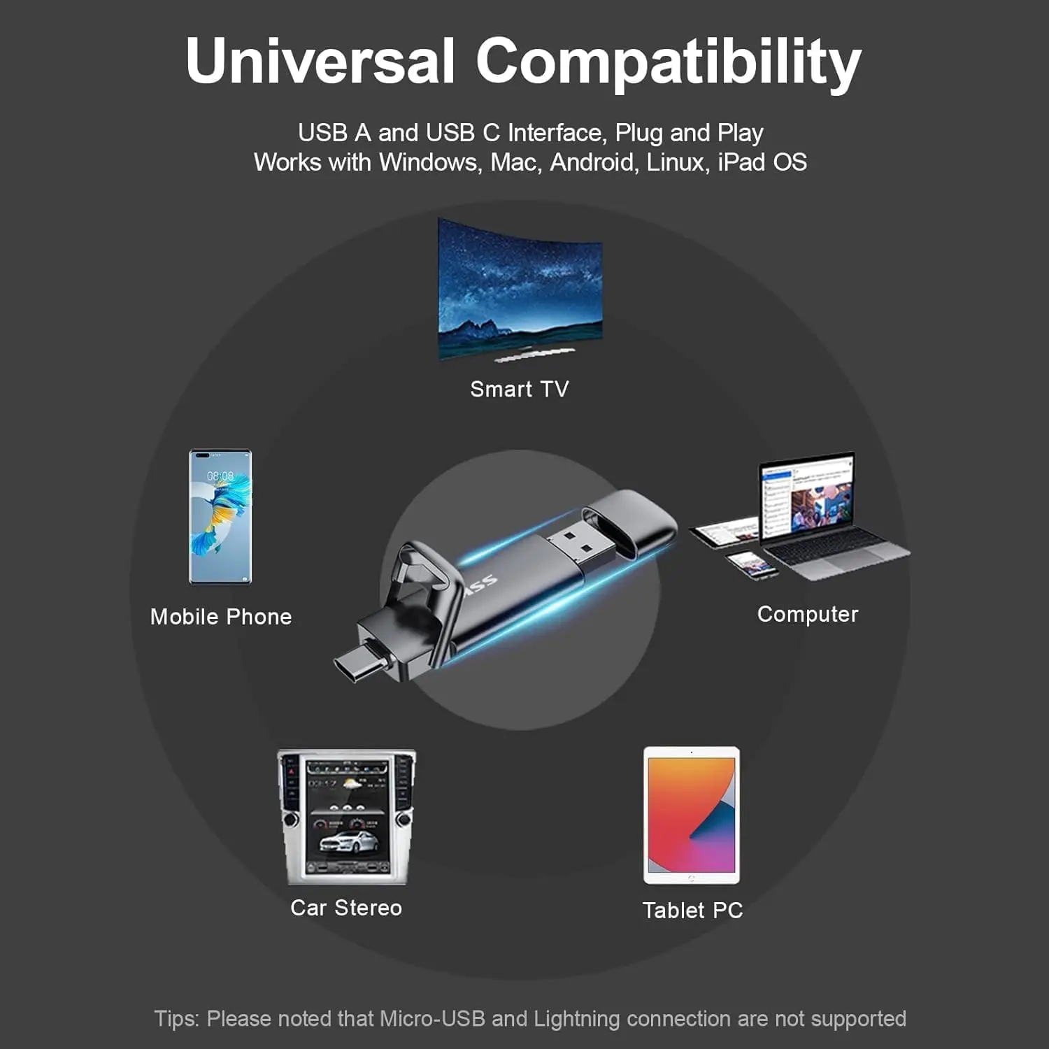 2TB External SSD USB C Drive 1000MB/s, Dual USB-C & USB-A 3.2 Gen 2, Fast Solid State Thumb Drive for iPhone 15/Android/Windows/Mac