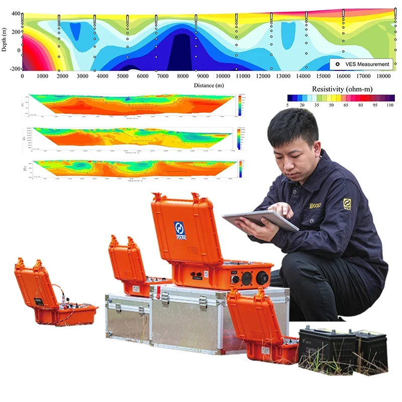 New Geophysical TDEM/TEM Transient Electromagnetic Instrument For Stereo Mapping