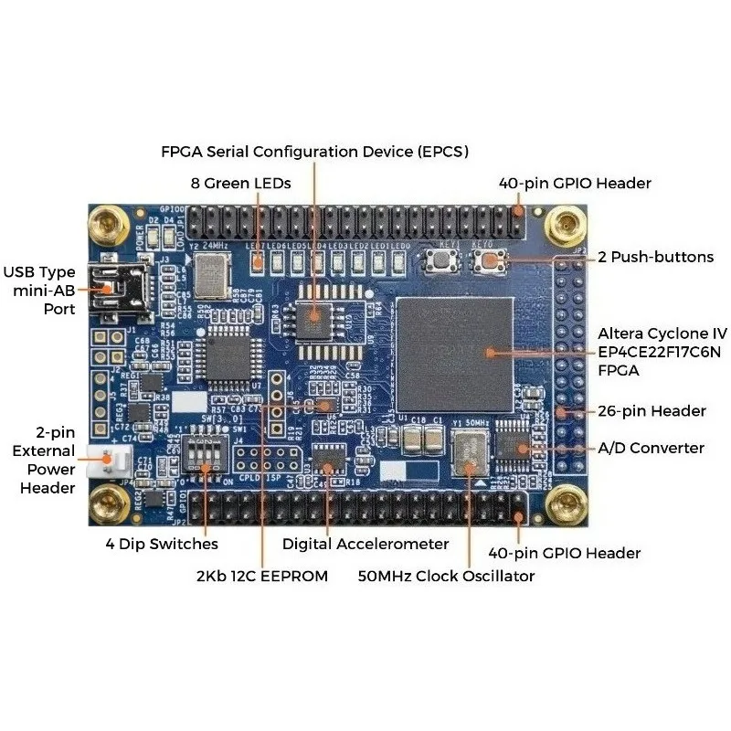 Custom PCBA DE0-Nano Development and Education Board