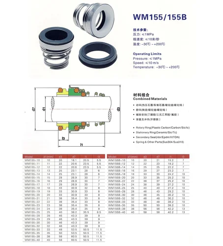 Imagen 2 del producto Sello de eje mecánico de bomba de agua serie 155 CE-CA-NBR o SiC-SiC-FKM 10 11 12 13 14 15 16 17 18 -50mm con resorte helicoidal único