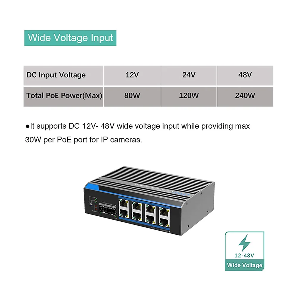 Industrial 8-Port Full Gigabit POE Switch, DC12V ~ DC48V Input and Voltage Booster, POE Supply for Solar Power System or Vehicle