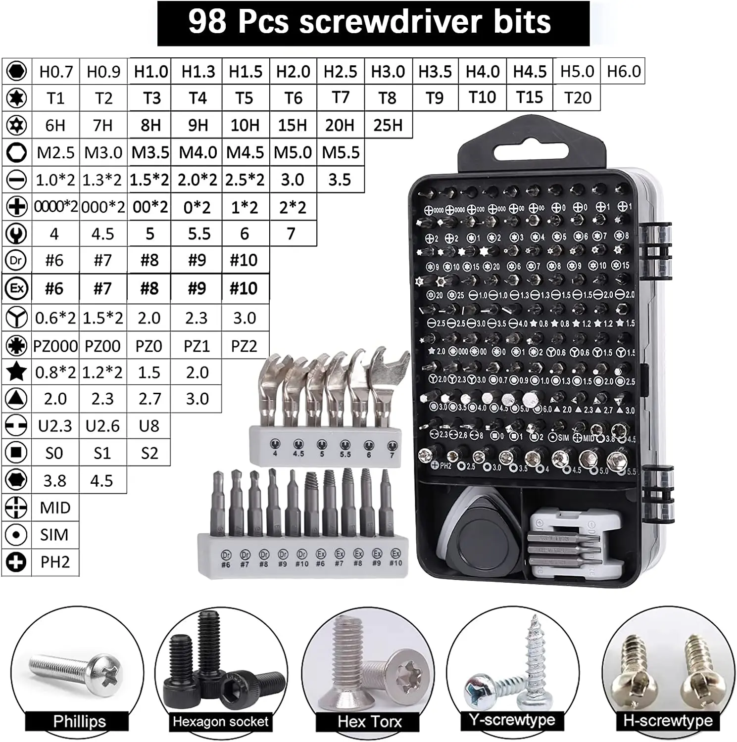Jeu de tournevis de précision, Kit d'outils de réparation 138 en 1 avec 117 bits, Compatible pour ordinateur portable, PC, tablette, iPhone,iPad et électronique