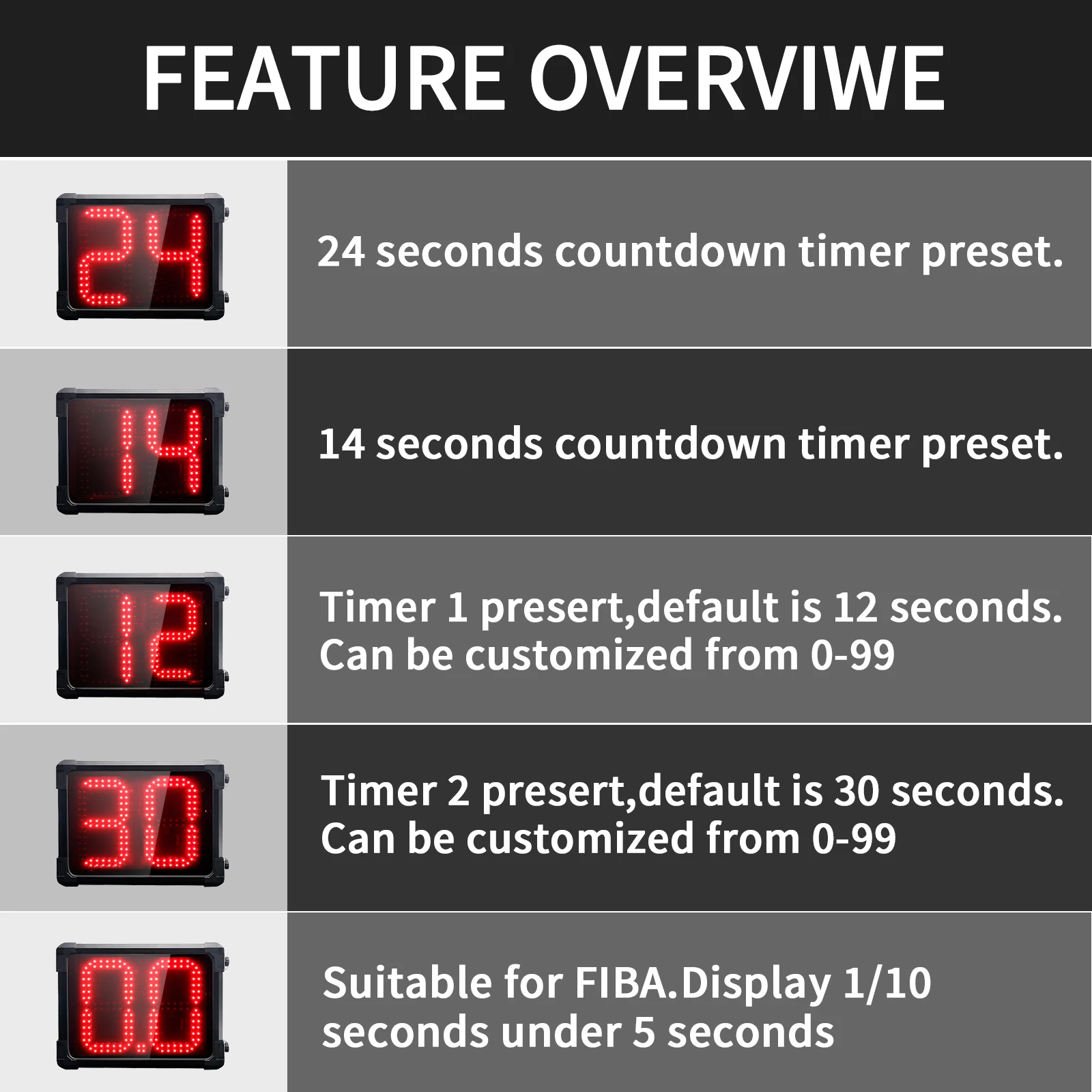 ガンシン防水片面ディスプレイ0-99カウントダウンカウンタードロップシッピングバスケットボール屋外LED 12/24 24秒ショットクロック販売中