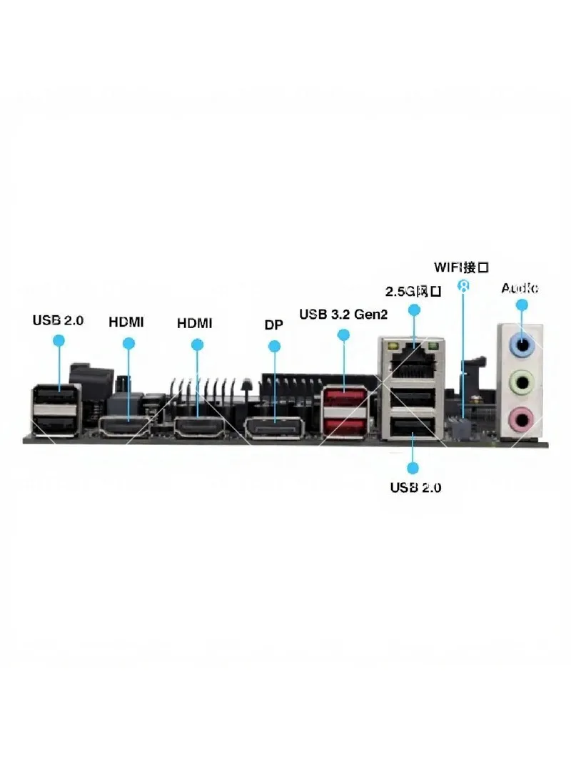 Mini PC Motherboard Onboard CPU AI 125H 155H 165H Processor Industrial Control Mainboard Set