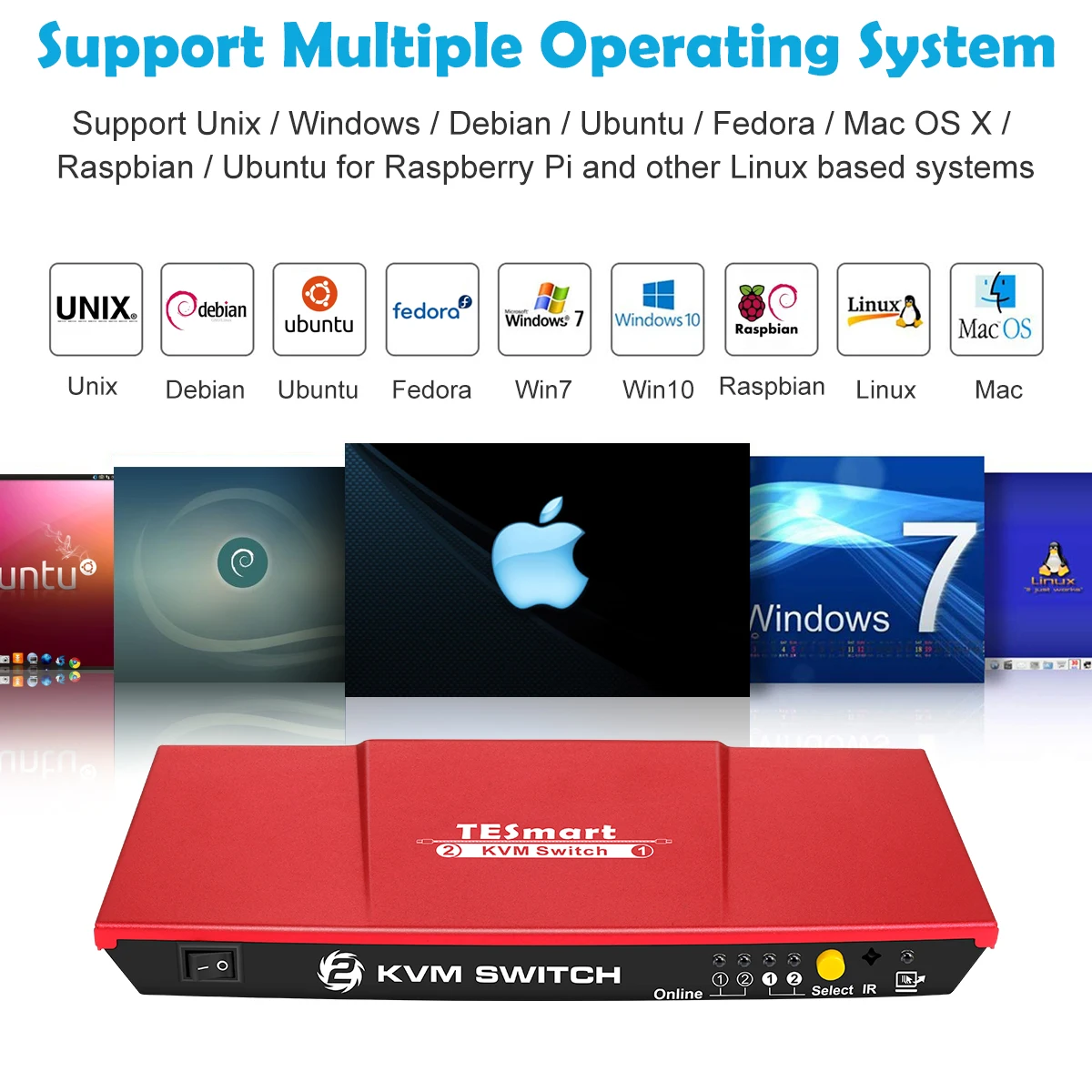 4K Support Auto Switcher EDID Emulators Extra USB 2.0 Port 2 Port HDMI KVM Switch