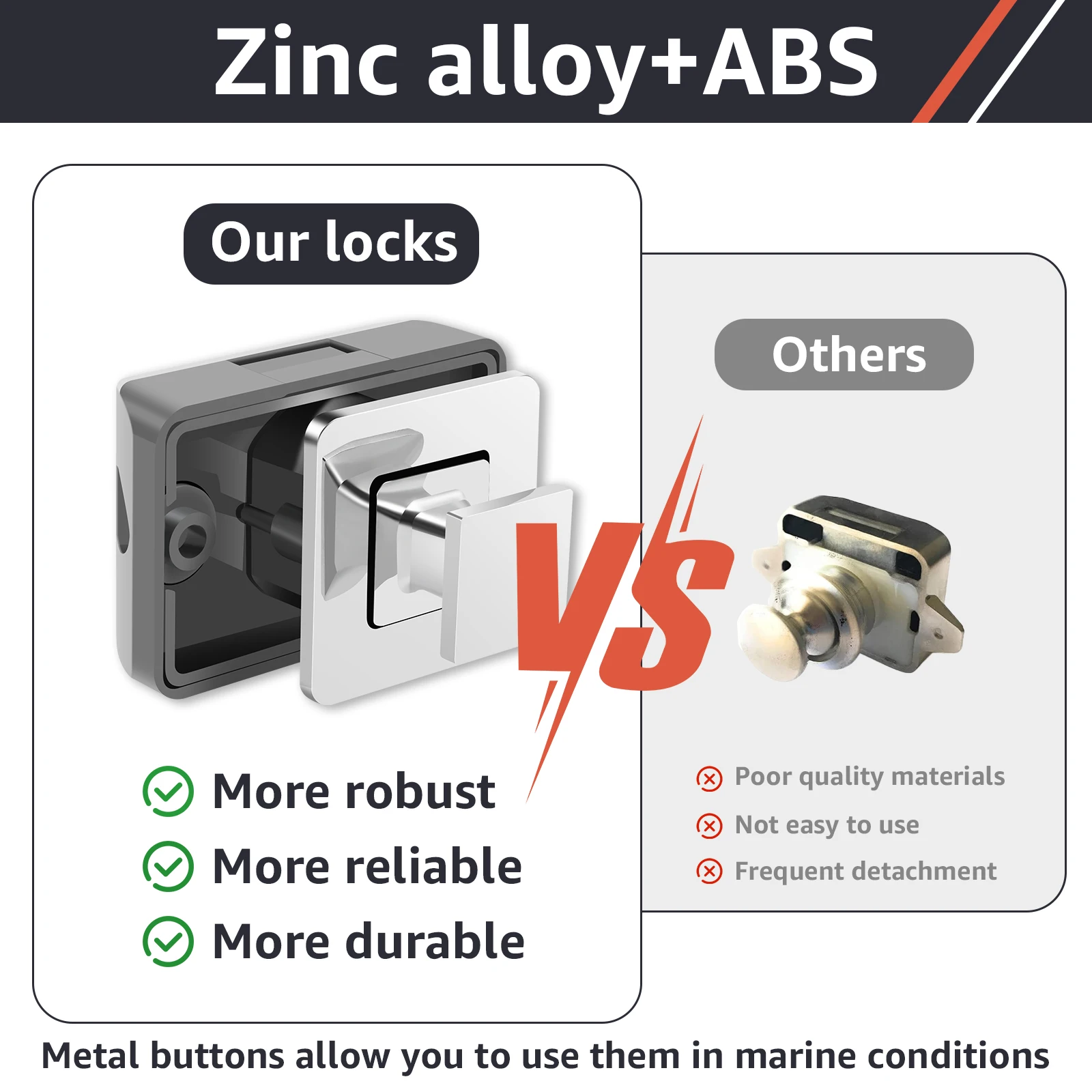 Cabinet Knob RV Push Button Cabinet Latch Rust Compartment Latch Multipurpose Drawer Latch for Cabinet Camper Boat Caravan