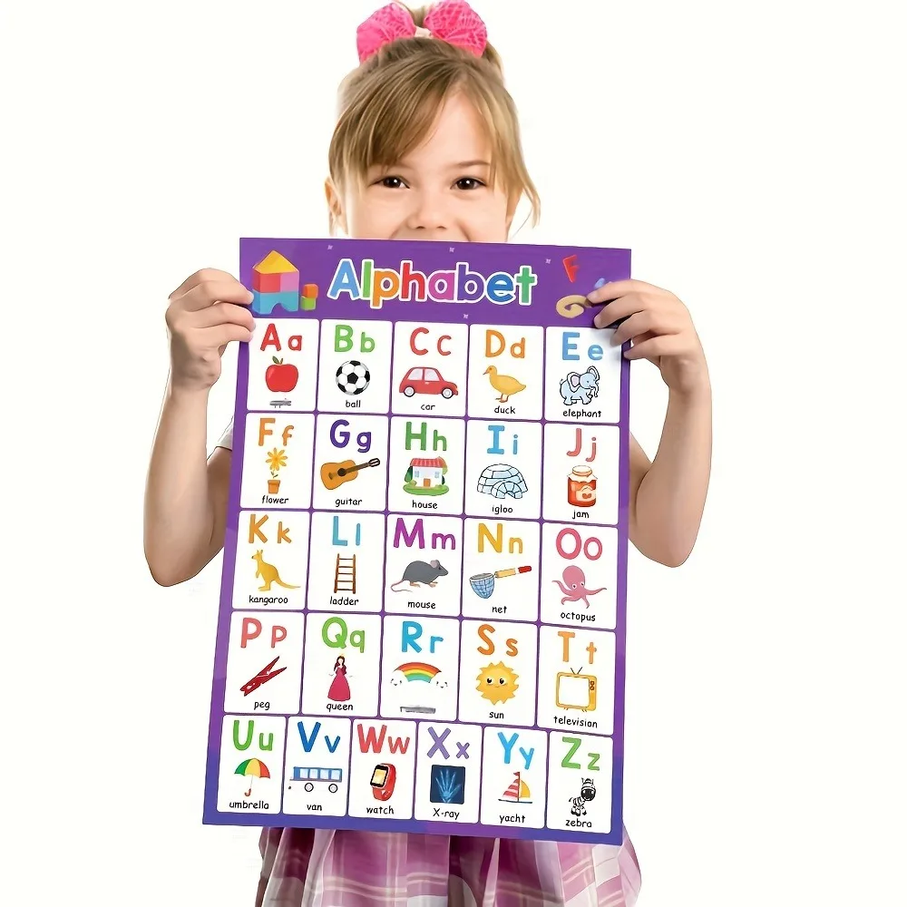 ABC-Buchstaben- und Zahlenposter von 1 bis 20, geeignet für den Lernprozess von Kindern im Klassenzimmer und für die Heimunterrichtung – rahmenlos – Detail 4