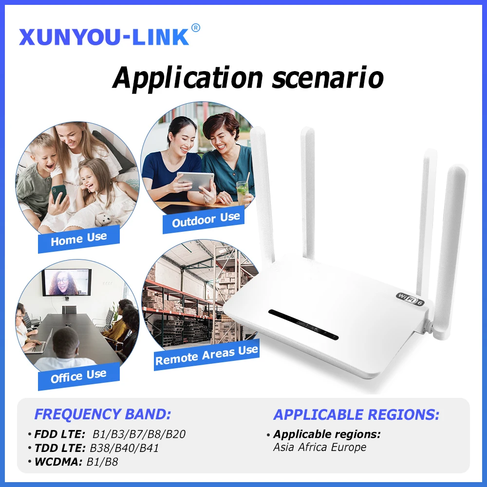 XUNYOU-LINK 4G مودم WiFi6 4G LTE SIM راوتر 300Mbps مودم لاسلكي عالي السرعة 4 هوائيات يدعم 32 جهازًا نقطة اتصال لأوروبا #3