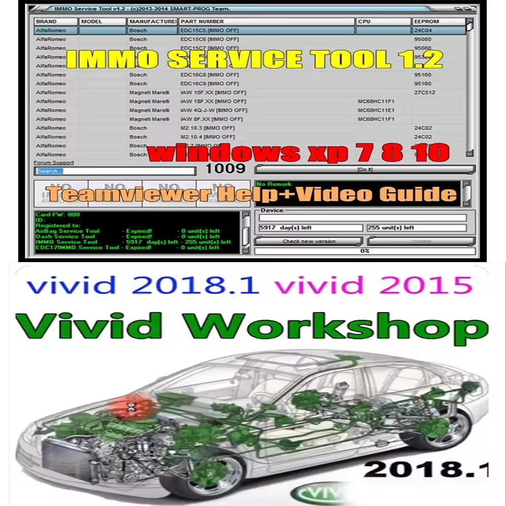 

ИНСТРУМЕНТ IMMO SERVICE V1.2 HAYNES pro Vivid 2015.1 программное обеспечение для reparación и»),óstico automotriz Versji multilingüe 2025