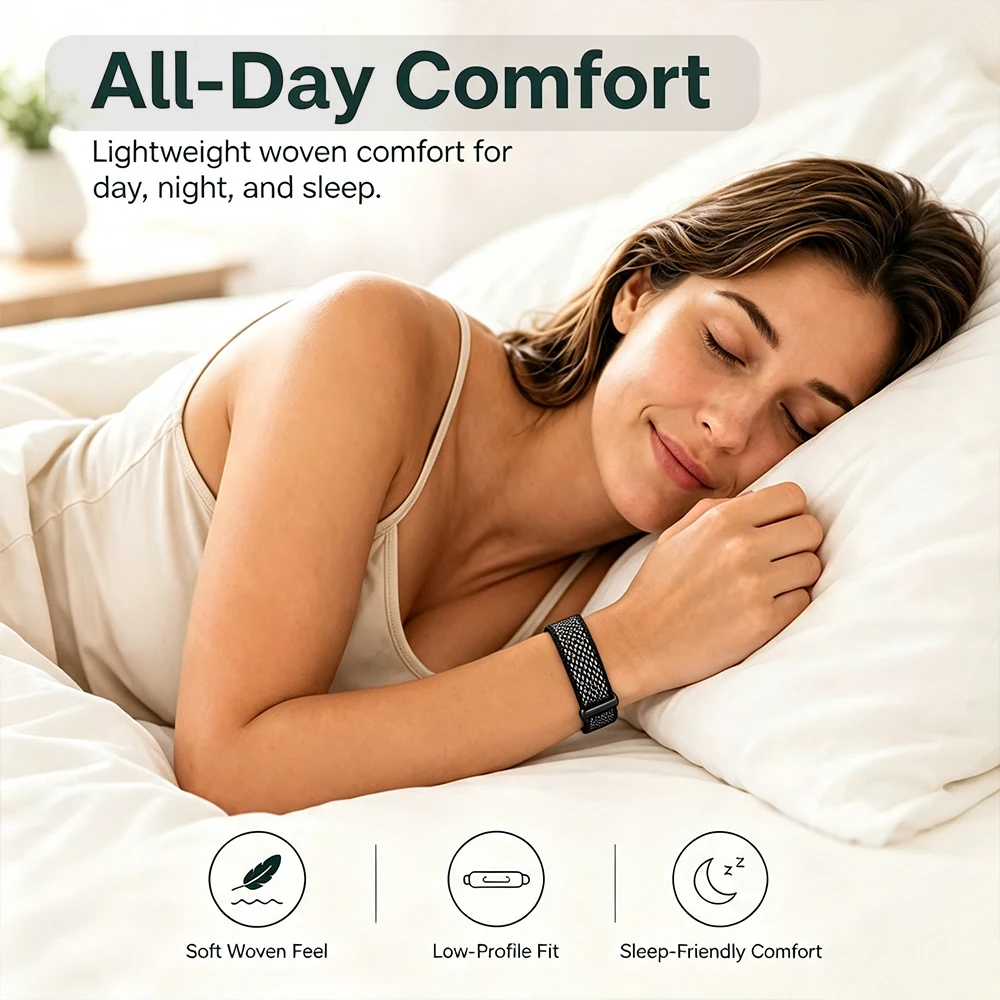 Nylonowy pasek do Google Fitbi – Sport Loop Velcro recenzja i cena