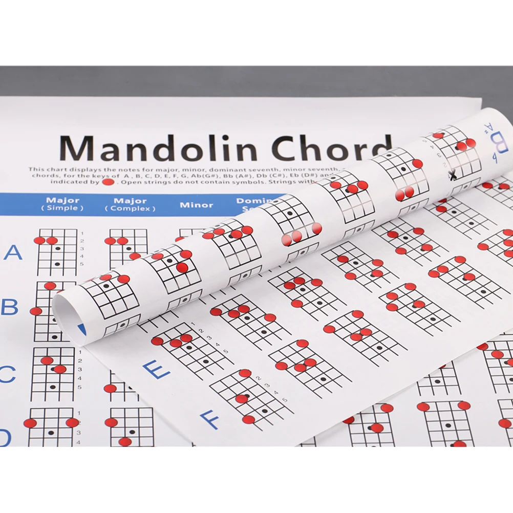

Chord Chart Mandolin Beginner Training Guide Lightweight Portable Wear-Resistant Copper Plate Paper Fingering