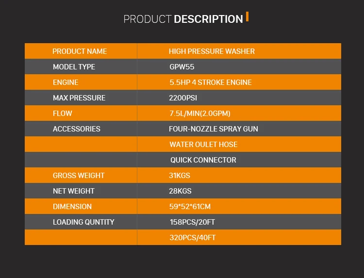 5.5HP Gasoline High Pressure Washer