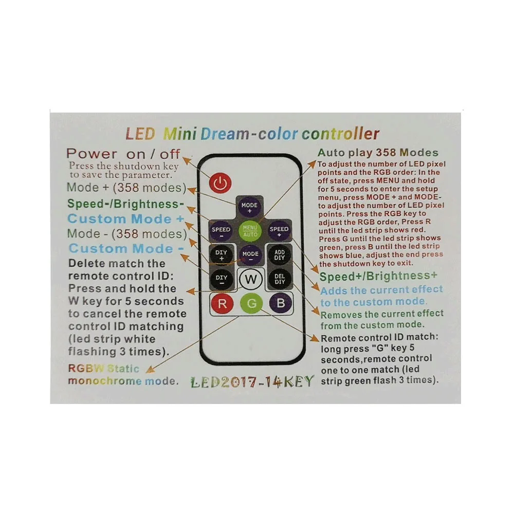 14 key RGB wireless mini RF pixel controller WS2811 WS2812 LED pixel controller DC5-24V