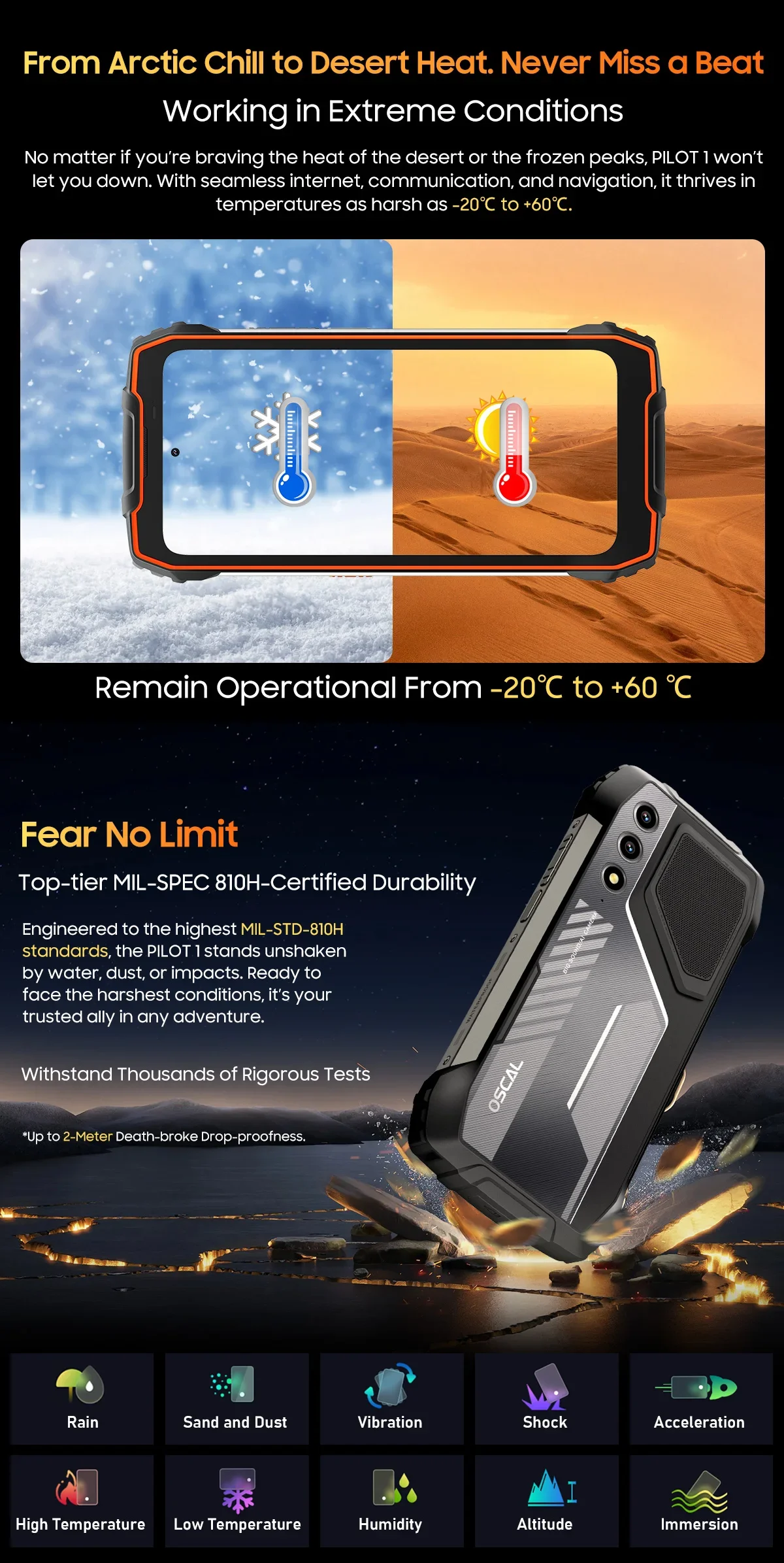Global version Blackview OSCAL PILOT 1 Rugged Phone 6.67'' HD+ Display 50MP Camera 6GB+256GB 15000mAh NFC Smartphone Android 14