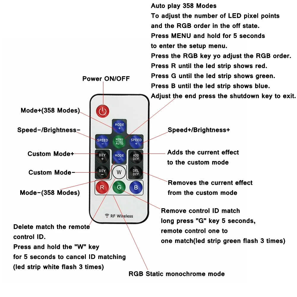 14 key RGB wireless mini RF pixel controller WS2811 WS2812 LED pixel controller DC5-24V