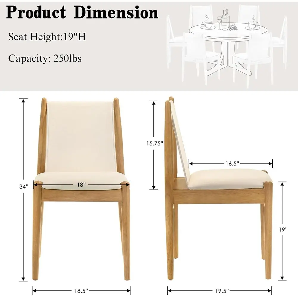 description