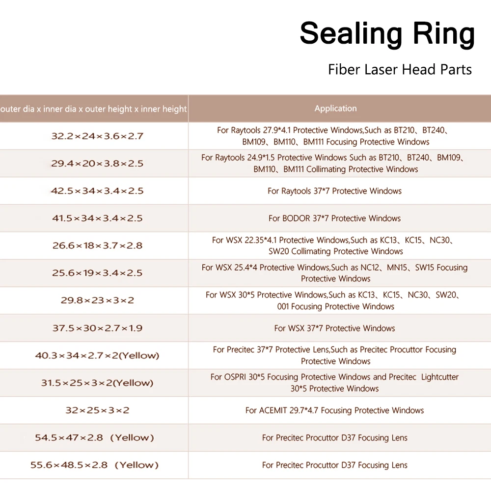 Laser Sealing Ring for Protective Windows Lens for Raytools BT210/BT240S Precitec Bodor WSX Ospri Laser Head Spring Seal Washer