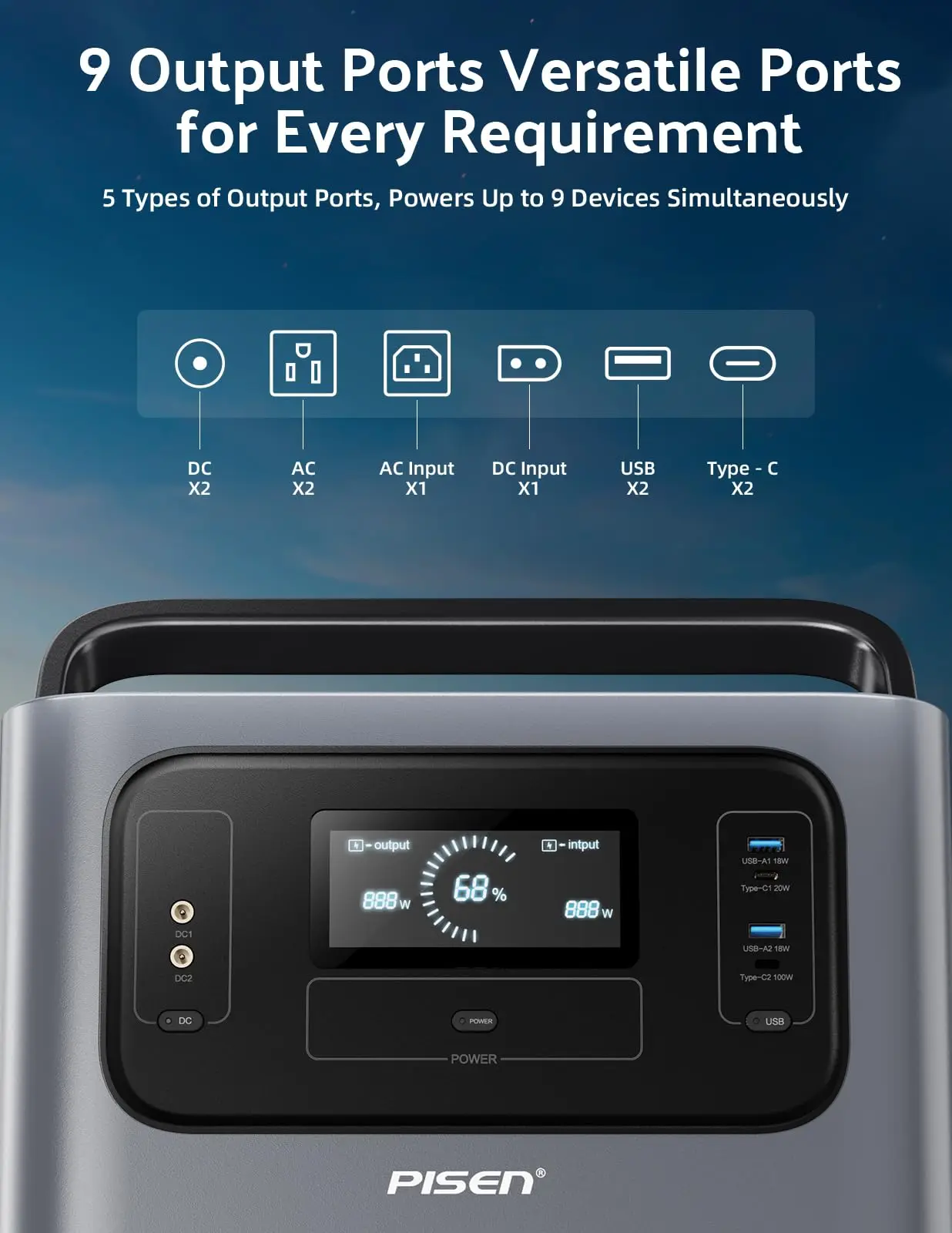 PISEN 1000W Home Backup Solar Power Generator 540Wh LiFePO4 Battery 800W AC Input MPPT Controller Portable Power Station