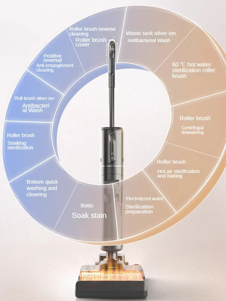 Dreame-多目的床洗濯機,熱乾燥機,掃除機,家電