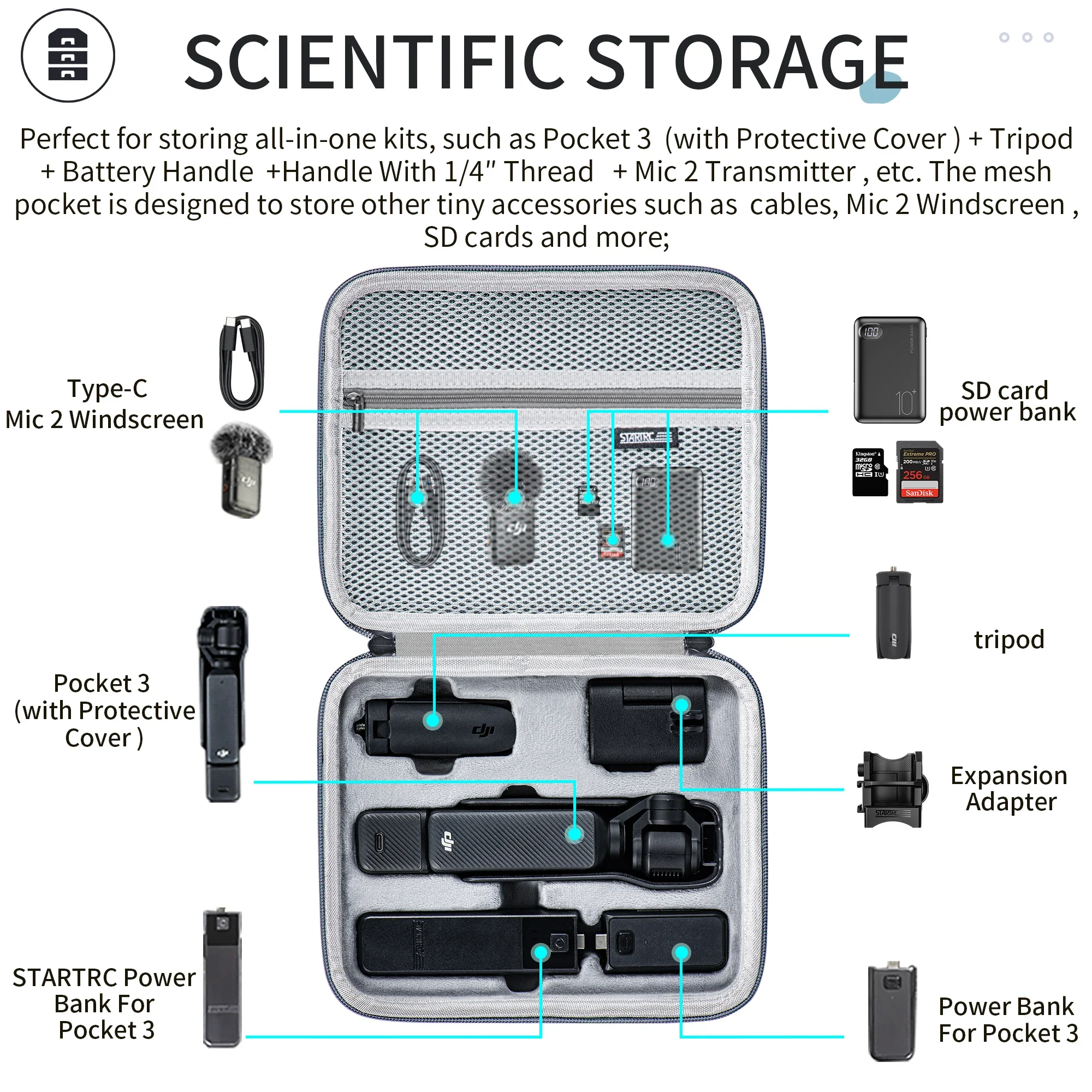 กระเป๋าเดินทางแบบพกพาสําหรับ DJI Osmo Pocket 3 Creator Combo อุปกรณ์เสริมกระเป๋าถือ PU หนังกระเป๋ากล่องกันน้ํา