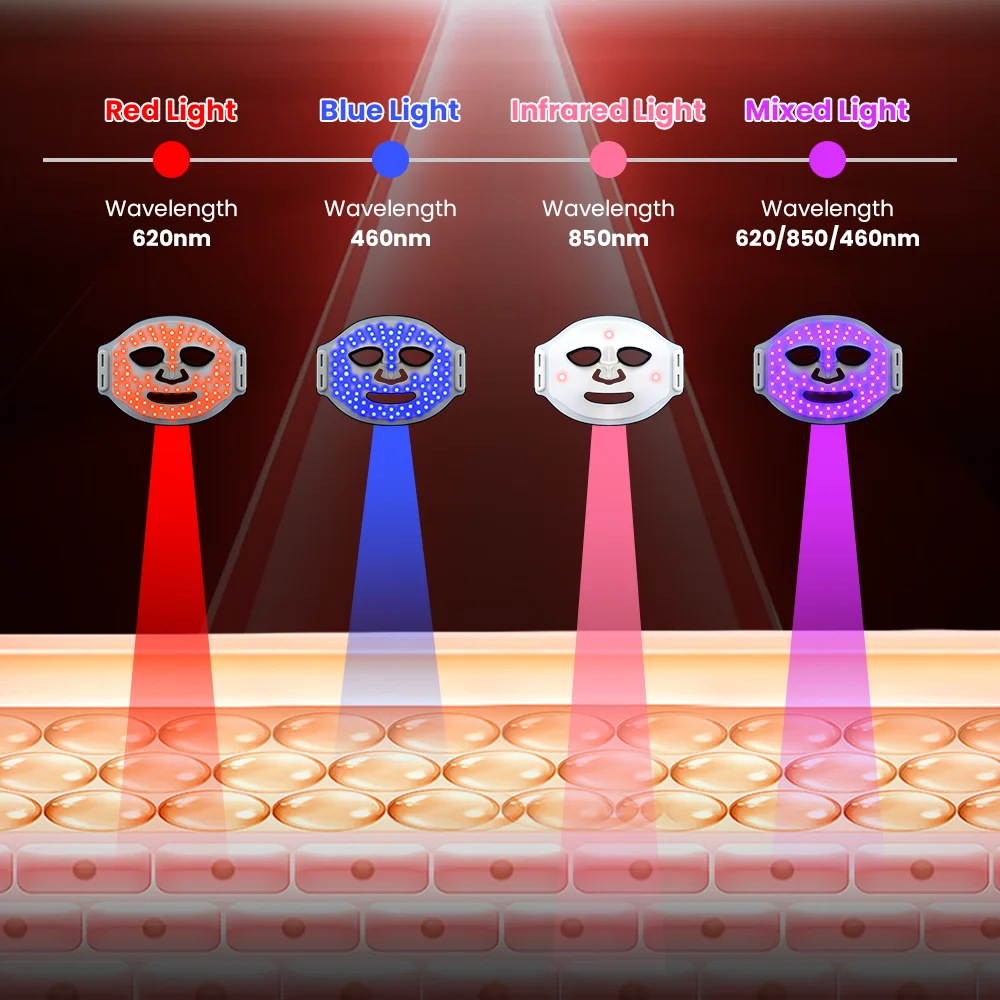 4 Farben Silikon LED Maske Gesicht LED Licht Photon Infrarot Therapie Verjüngung hellt fein aufhellen Haut flexible Gesichts maske