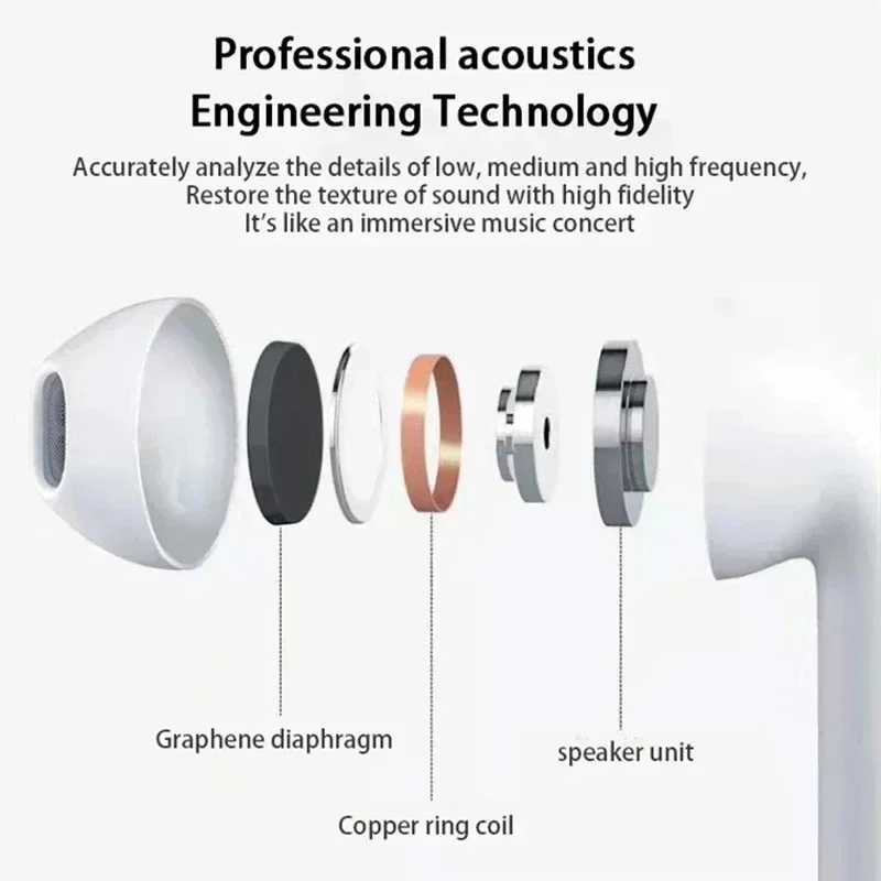 Airs Pro Wireless Headsets Bluetooth Earphones TWS Earbuds With Siri Pop-up Window Waterproof Positioning Touch Control For Ios image 5