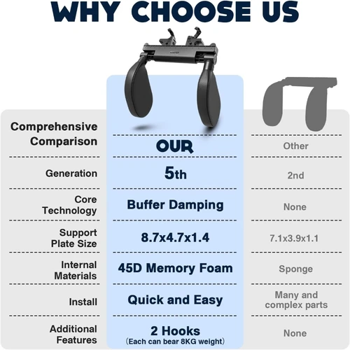 Imagen 2 del producto Almohada para reposacabezas de coche Caer con ganchos plegables 360 °   Almohada de soporte para el cuello de espuma viscoelástica gruesa ajustable para dormir en coche de viaje