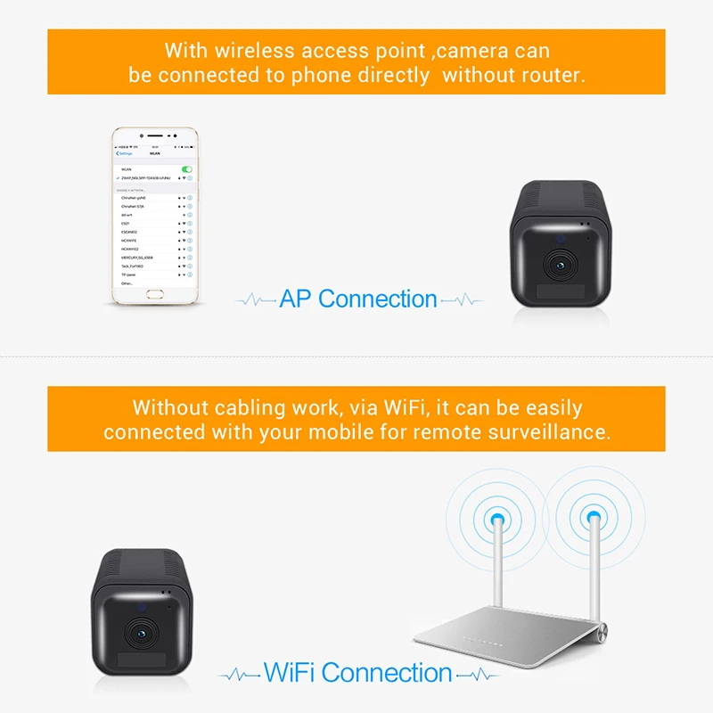 Imagem -06 - Escam-câmeras de Vigilância de Segurança Full hd 1080p Câmera ip Wifi Bateria Recarregável Alarme Pir Visão Noturna Áudio Bidirecional G18