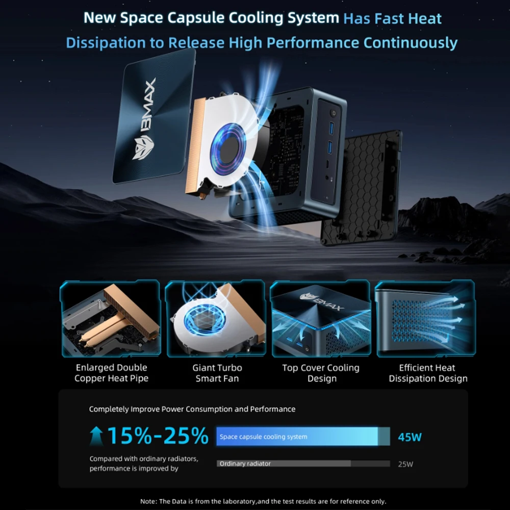 BMAX B10 Pro Mini PC Intel 13th Gen i7-13620H 10 core Max 4.9GHz 24GB LPDDR5 RAM 1TB SSD WiFi 6 Bluetooth 5.2