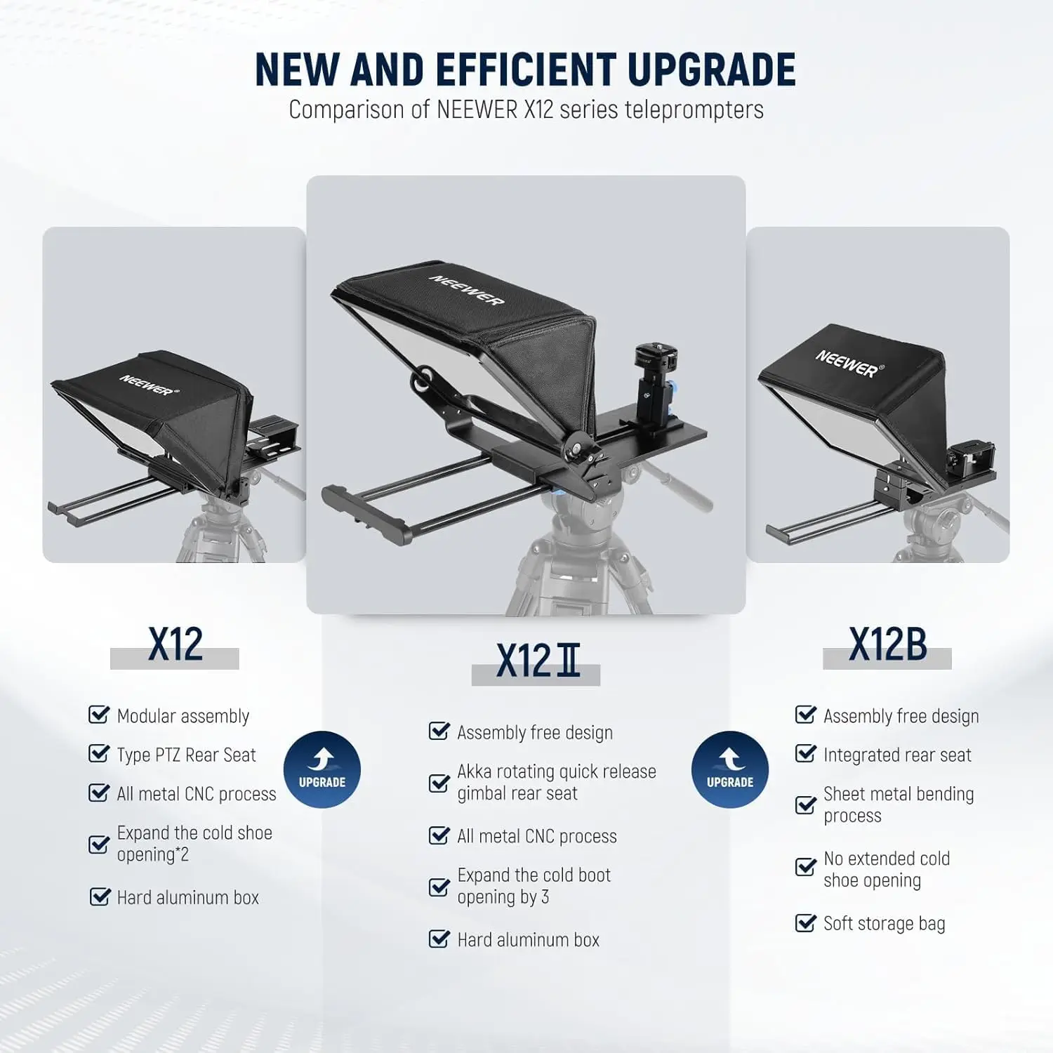 Teleprompter for iPad Tablets with Arca-Type Camera Mount, Cold Shoe, and Wireless Remote; App-Controlled, Perfect for Online Teaching, Vlogging, and Live Streaming – No Assembly Required