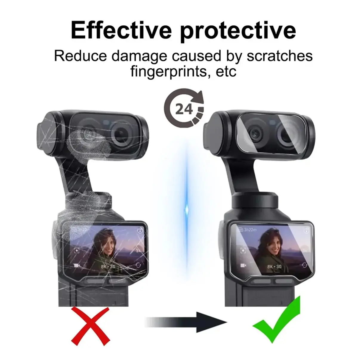 3pcs for Luna Ultra Screen Protectors with Camera Lens Films Explosion-Proof Films Kit for Luna Ultra