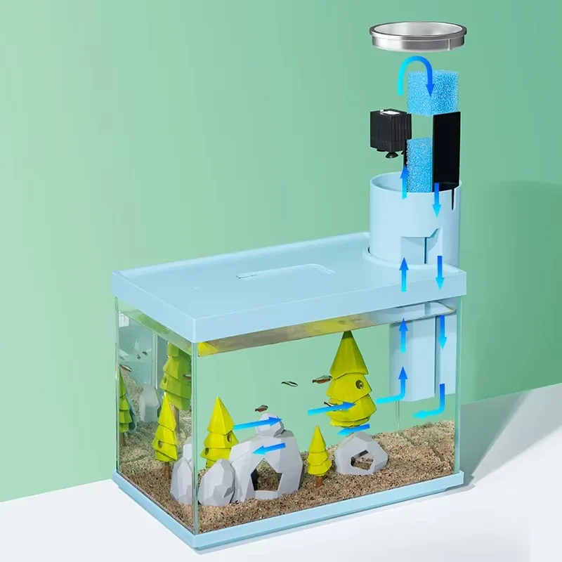 Desktop mini aquarium aquarium without changing water side filtration