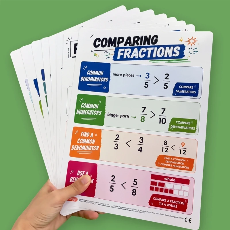 8Pcs English Math Reference Posters on 300GSM Coated Paper, Laminated on Both Sides for Classroom Instruction, Home X3UB