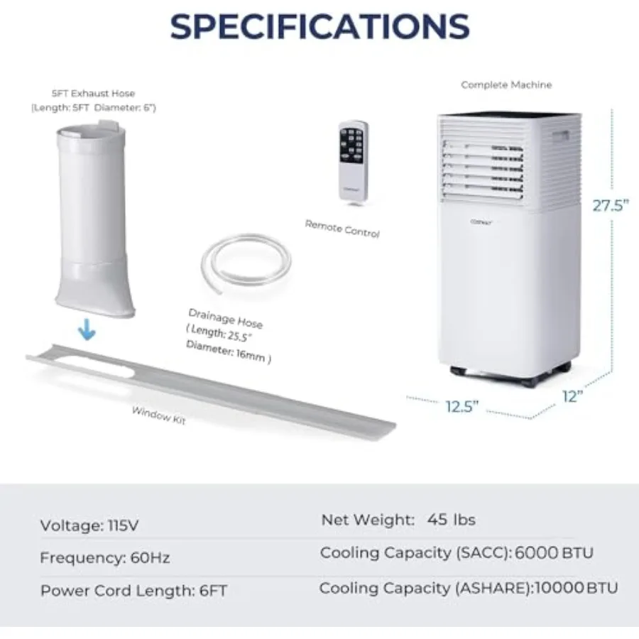 description
