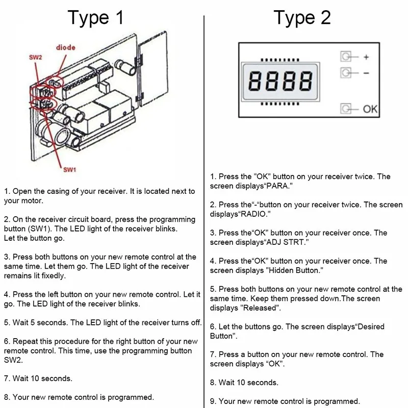 MITTO 2 4 B RCB 02 04 MITTO2 MITTO4 MITTO2A MITTO4A KLEIO B RCA TRC1 TRC2 TRC3 Telecomando porta garage 433 mhz Rolling Code
