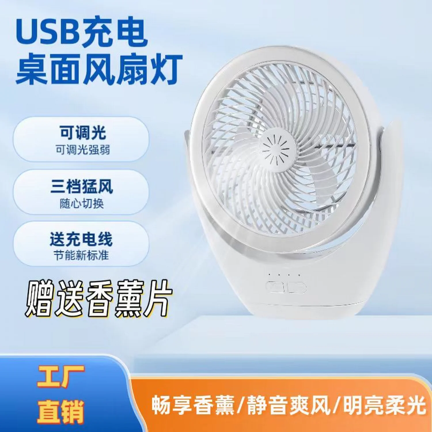 Ventilador de Camping recargable, circulador de aire portátil de escritorio, ventilador eléctrico de techo inalámbrico con luz LED, ventilador doméstico con Clip