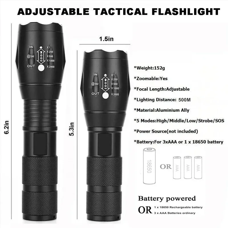 High Power Led Flashlights Camping Torch 5 Lighting Modes Aluminum Alloy Zoomable Light Waterproof Material Use 3 AAA Batteries