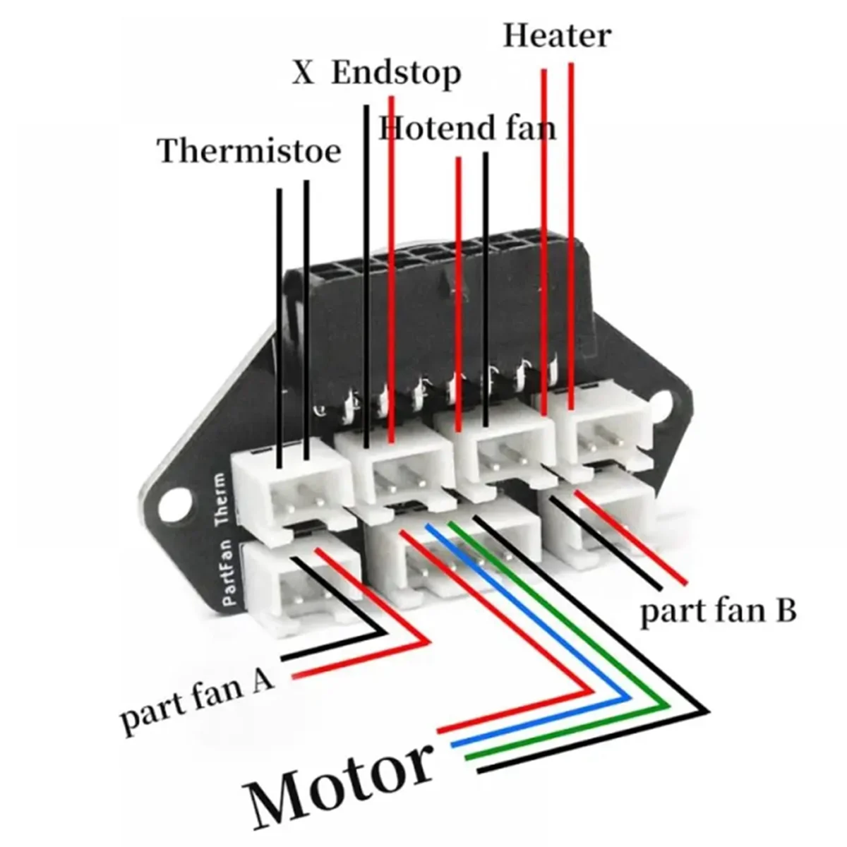 Voron V0.1 VO UMBILICAL PCB Set Complate Tool Head Frame Board Umbilical Cord Toolhead Frame PCB for Voron 0.1 T3EBJAS