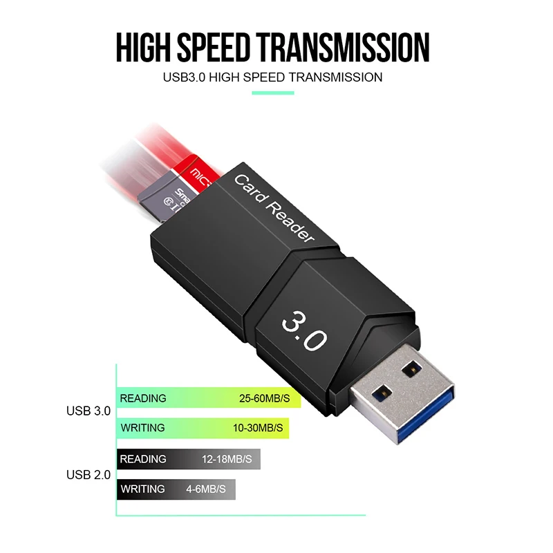 USB3.0 TF Card Reader Высокоскоростной Micro SD Card Reader Writer Plug Play Адаптер передачи данных для компьютера, ноутбука, ноутбука